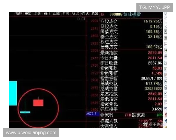 德赢vwin体育平台登录流程详解,轻松实现快速登录与账户安全保障 德赢vwin体育平台登录流程详解,轻松实现快速登录与账户安全保障