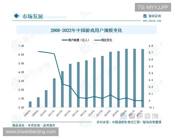 bob电子的技术创新与研发投入对游戏行业的推动作用深度解读 bob电子的技术创新与研发投入对游戏行业的推动作用深度解读