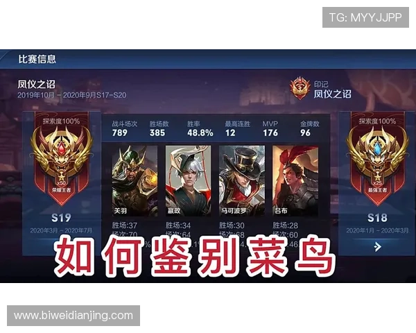 提升龙虎斗玩法胜率的五大关键技巧，助你在激烈对战中稳占优势