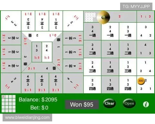 澳门买大小游戏最新玩法介绍，全面解析游戏规则与赢钱策略