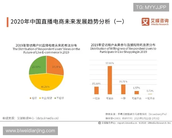 565体育赛事直播服务的优势与未来发展趋势全面分析