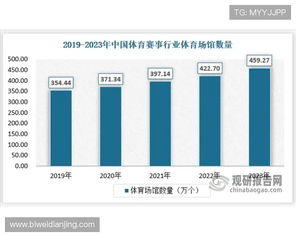 半岛体育携手推动体育产业融合发展，打造多元化体育生态体系