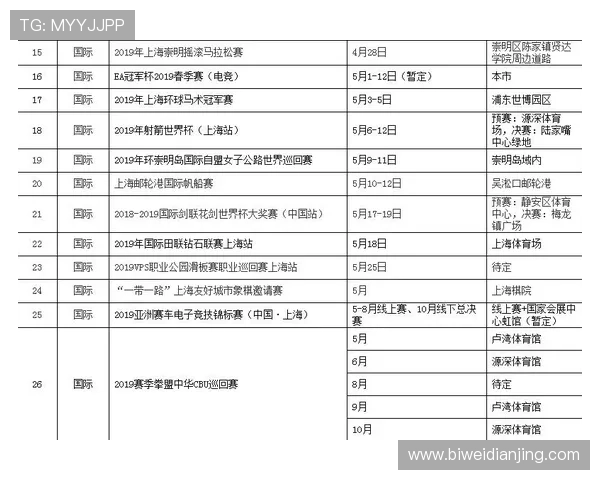 88体育网最新体育新闻报道,第一时间掌握国内外重要体育赛事动态与精彩瞬间