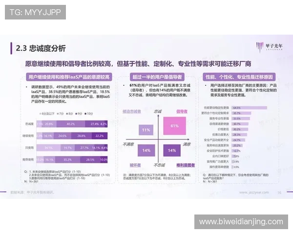 bb体育投注用户体验优化方案提升平台稳定性与用户满意度的有效措施 bb体育投注用户体验优化方案提升平台稳定性与用户满意度的有效措施