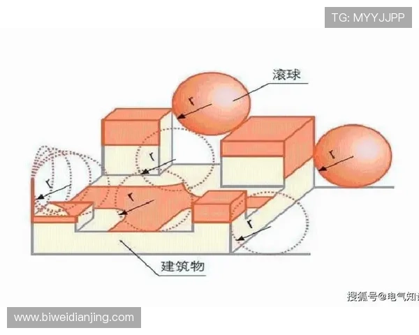 如何利用滚球必胜的技巧在比赛中占据优势提升胜率的详细操作指南 如何利用滚球必胜的技巧在比赛中占据优势提升胜率的详细操作指南