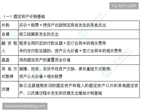 betway必威体育账号注册流程详解以及新手入门必知的安全注意事项 betway必威体育账号注册流程详解以及新手入门必知的安全注意事项