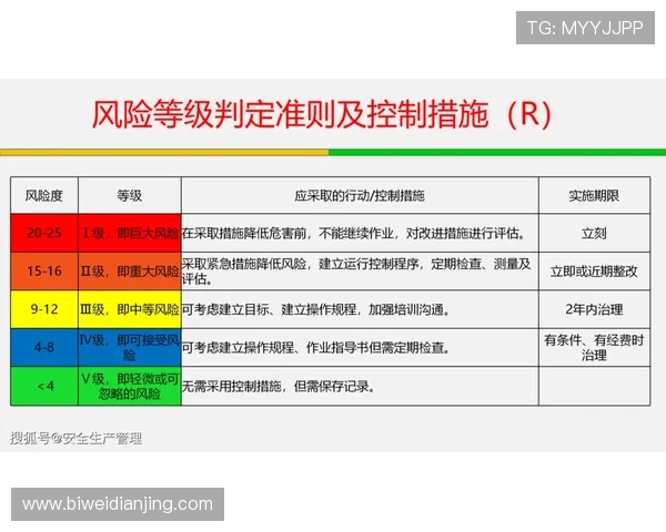 德赢网址娱乐平台怎么样，用户资金安全保障措施和风险控制体系介绍