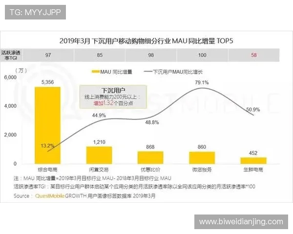 万搏体育app安全保障措施，保障用户个人信息与资金安全的详细解读