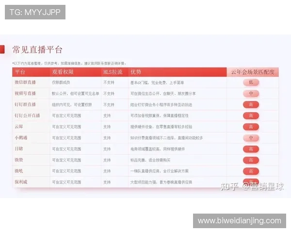 三升体育在青少年体育赛事中的组织管理与运营策略