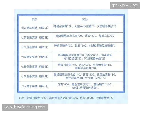 欧亿娱乐最新优惠活动汇总，助你轻松赢取丰富奖励与福利