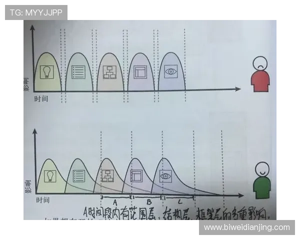 问鼎娱乐app用户评价分析真实用户体验分享与平台优缺点探讨