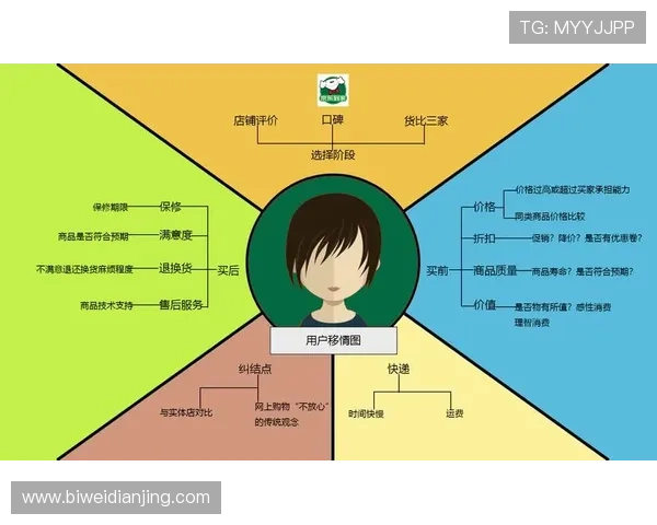 7M体育平台用户评价与口碑分析，了解真实用户的使用体验与建议