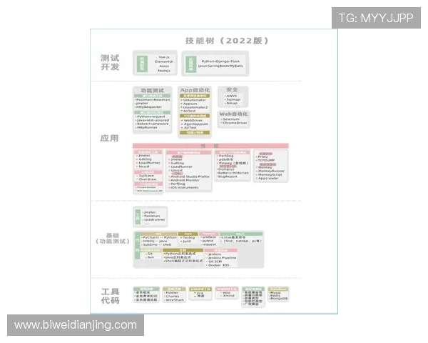 乐虎体育新手攻略：从注册到投注的详细操作流程与实用技巧分享
