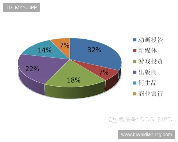 兴旺体育官网提供专业的游戏新闻分析和行业动态，帮助玩家掌握第一手游戏发展信息