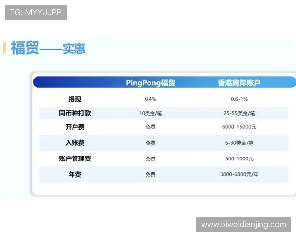 利来体育平台便捷的充值提现流程，快速资金周转满足玩家多样需求