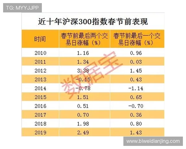 三亿体育百家乐：如何利用数据分析提升游戏胜率的实用技巧与经验分享
